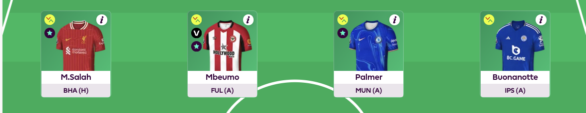 FPL GW10 Scout Picks - Midfielders